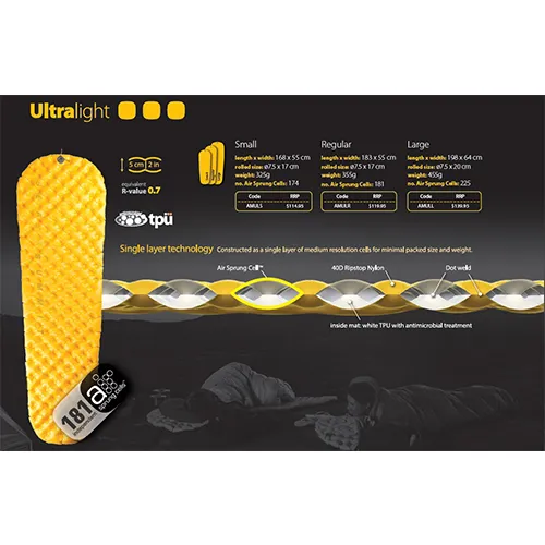 Isolante Térmico Inflável Sea to Summit Ultralight Mat “L” - Image 5